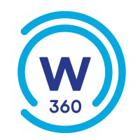 Westward Management