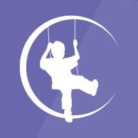 Circle Of Care For Families Of Children With Cancer