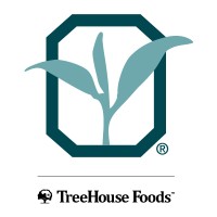 Harris Tea Company logo - Similar company to Bigelow Tea