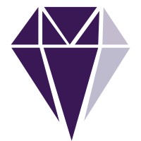 M. Martin & Co. logo - Similar company to J. Birnbach