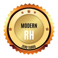 Modern RH Podcast logo - Similar company to Assessments24X7Ci