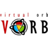 Virtual Orb