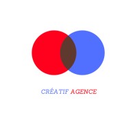 Créatif Agence logo - Similar company to Dynamic Touch - Agence & Studio Créatif | Création De Contenu > Cross Media