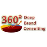 Deep Brand Consulting logo - Similar company to Amco Internacional, S.A. De C.V.
