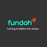 Fundoh logo - Similar company to Ayurveda Store Nz