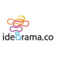 Idearama.Co