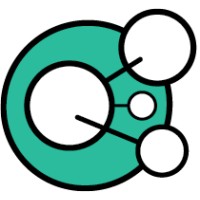 Biomcare logo - Similar company to Pitcherific