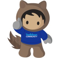 Salesforce Admin Group, Orlando, United States logo - Similar company to Salesforceadmin