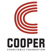 Cooper Charitable Foundation logo - Similar company to Nacd-Research Triangle Chapter