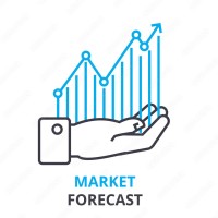Market Forecast 2033 logo - Similar company to Interesting Technology