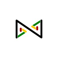 Zimbowties logo - Similar company to Centric Park