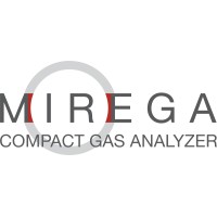 Mirega logo - Similar company to Voltify