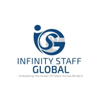 Infinity Staff Global logo - Similar company to A