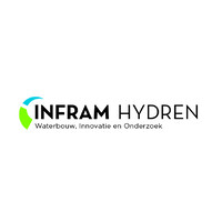 Infram Hydren logo - Similar company to Infram