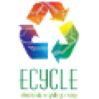 ECYCLE Electronic Recycling