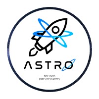 SU ASTR0 logo - Similar company to Point Pub