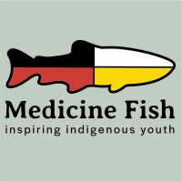 Medicine Fish logo - Similar company to Collaboration For Good, Inc.