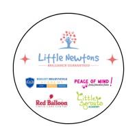 Little Newtons logo - Similar company to Focused Feedback