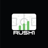 Rush1 Analytics