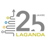 Laganda GmbH logo - Similar company to Mind & Motion