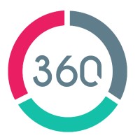 360 WEBMARKETING logo - Similar company to Copernic