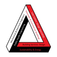 DARe-me Consulting Engineers Ltd logo - Similar company to Socurity