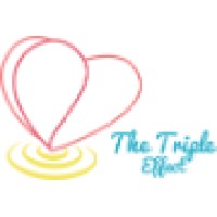 The Triple Effect