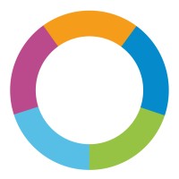 5 Elements SDG logo - Similar company to S2R Architects