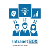 IntranetBOX logo - Similar company to Supra Tools