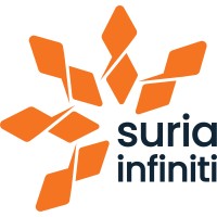 Suria Infiniti Sdn Bhd logo - Similar company to Solartech Sales & Services Sdn Bhd