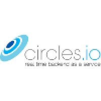 Circles.Io