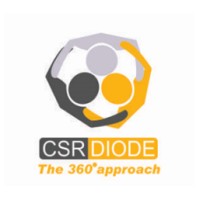 CSR DIODE logo - Similar company to Csr Window