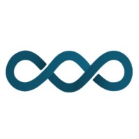 AIO Solutions logo - Similar company to Unituition
