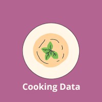 Cooking Data logo - Similar company to Realty Connect Usa