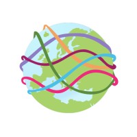 SystR Project logo - Similar company to Climate Erel