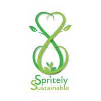 Spritely Sustainable C.I.C logo - Similar company to Nutrigreens