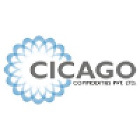 Cicago Commodities Pvt. Ltd. logo - Similar company to Risewise Capital