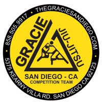 Gracie Humaita San Diego logo - Similar company to Rio Combat Team