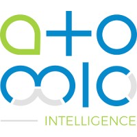 Atomic Intelligence d.o.o. logo - Similar company to Mindsmiths