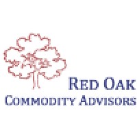 Red Oak Commodity Advisors, Inc.