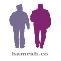 Recovery.com