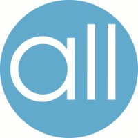 Brandall