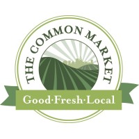 The Common Market logo - Similar company to Loop Logistics Group