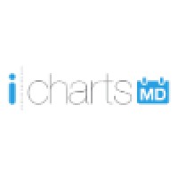 Ichartsmd