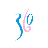 BeautySnap 360 logo - Similar company to Clickplacement