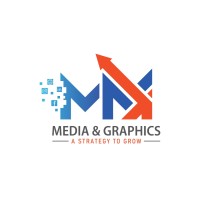 MMK Media & Graphics (Pvt) Ltd logo - Similar company to Theajency.