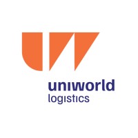 Uniworld Logistics logo - Similar company to Gwp Solutions Pvt. Ltd.