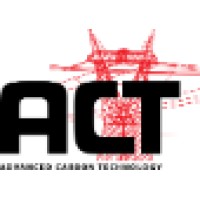 Act Electricity Holdings