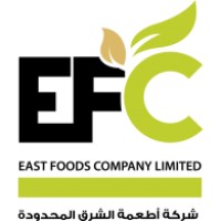 eastfoods co logo - Similar company to Lines Ideas
