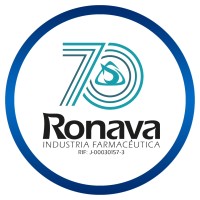 C.A. Productos Ronava logo - Similar company to Purificadores Caracas, C.A.